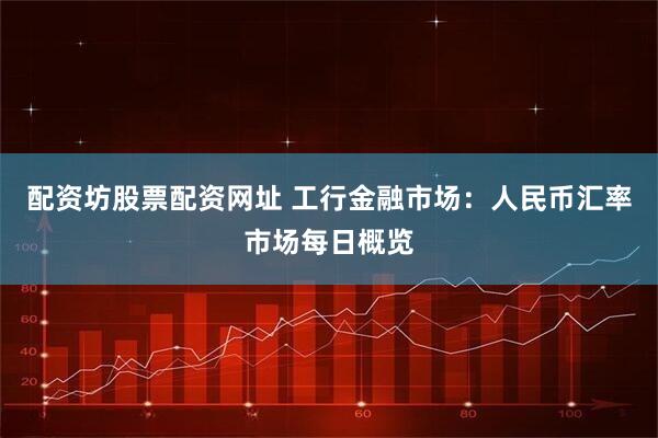 配资坊股票配资网址 工行金融市场：人民币汇率市场每日概览